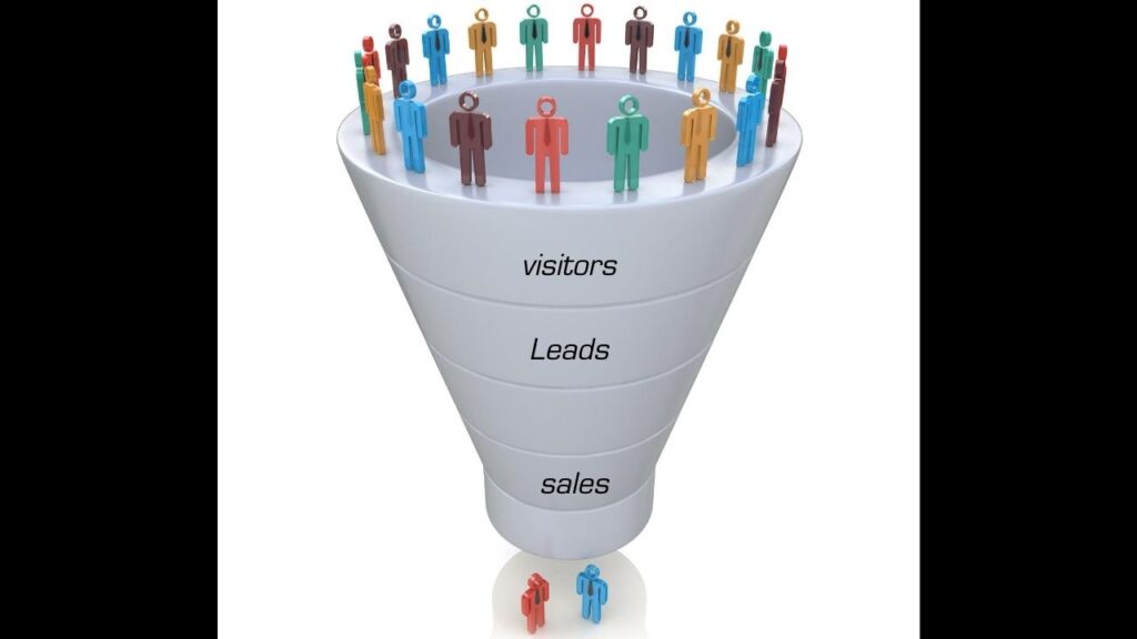 Sales funnel